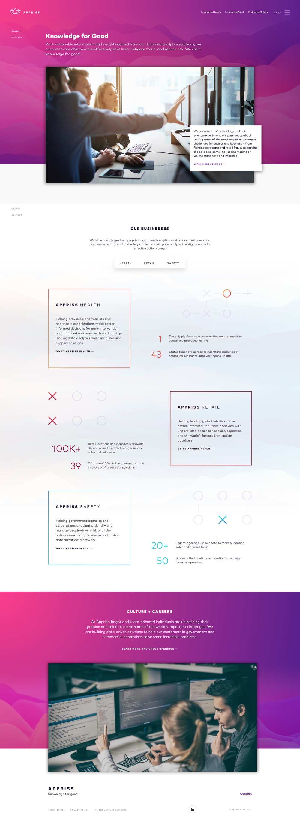 Appriss home page, Knowledge for Good, with the three business units, wave flow pattern