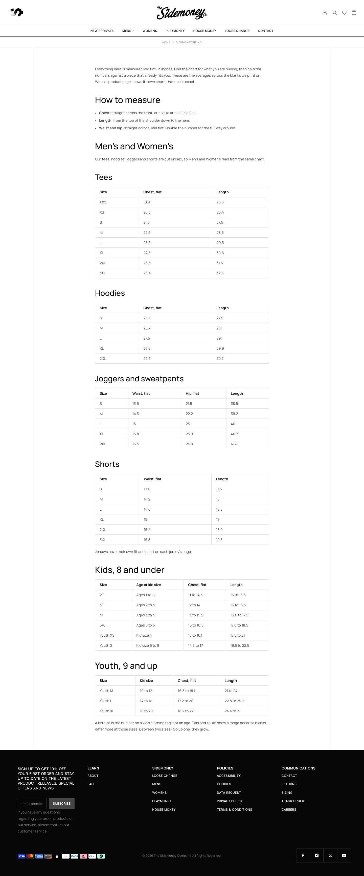 sidemoney.co, Sizing page, Desktop