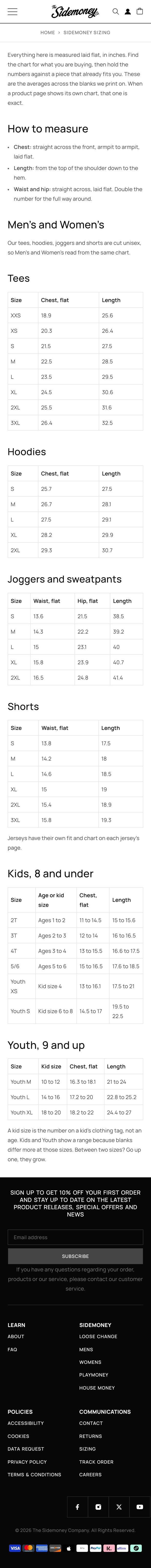sidemoney.co, Sizing page, Mobile