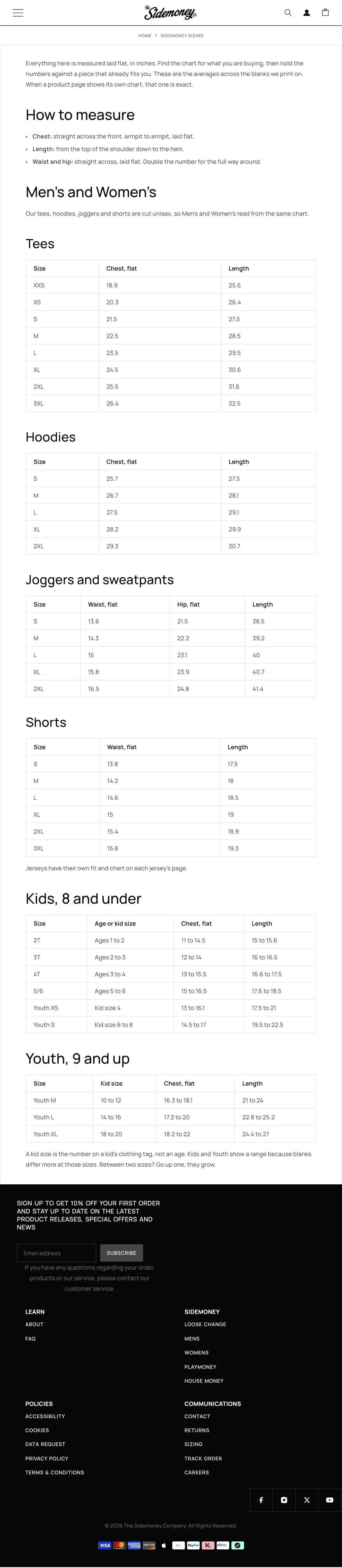 sidemoney.co, Sizing page, Tablet