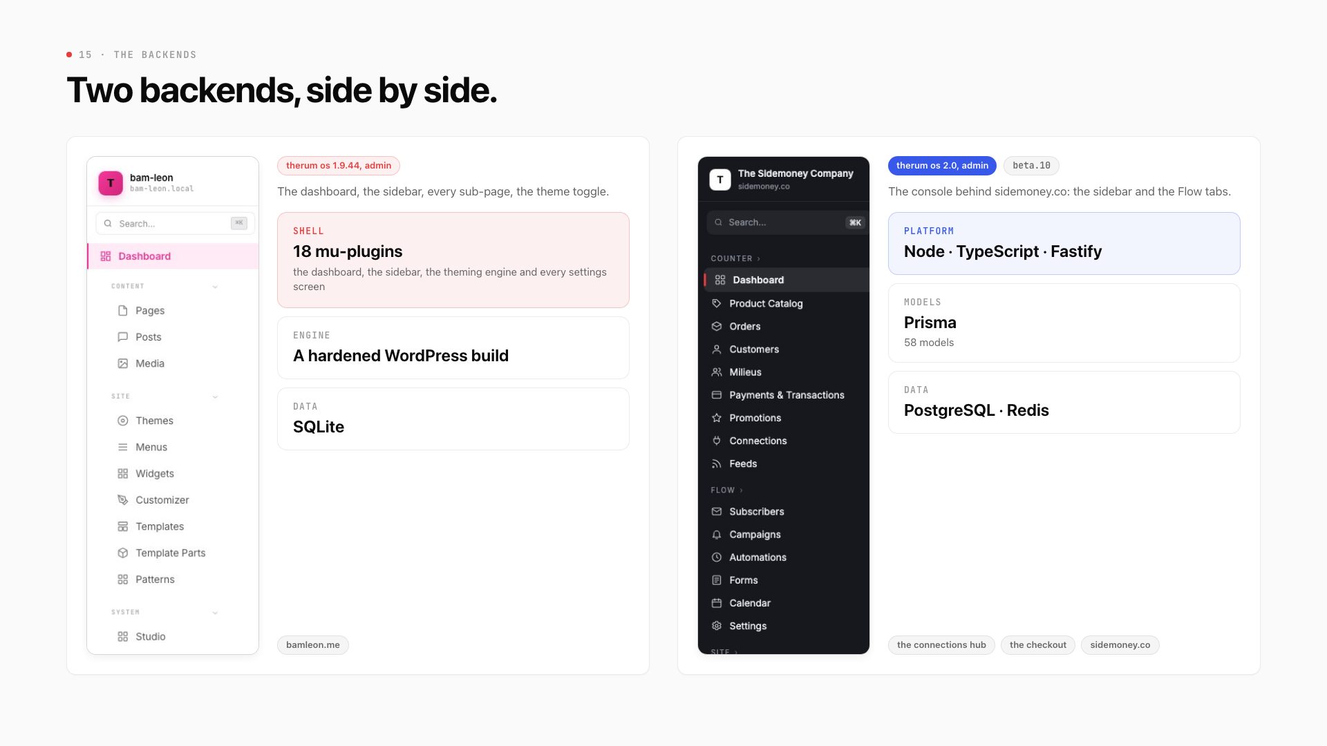 The two backends by what they are made of: 1.9.44 as 18 mu-plugins on a hardened WordPress build with SQLite, 2.0 as Node, TypeScript, Fastify, Prisma, PostgreSQL and Redis, each with its real sidebar