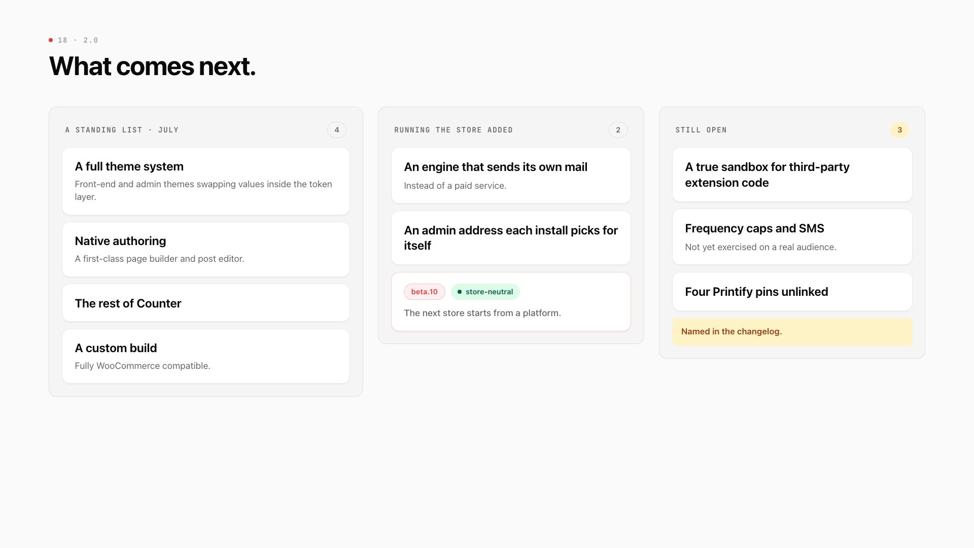 What comes next for 2.0 as a board: the standing list from July, what running the store added, and the items still open
