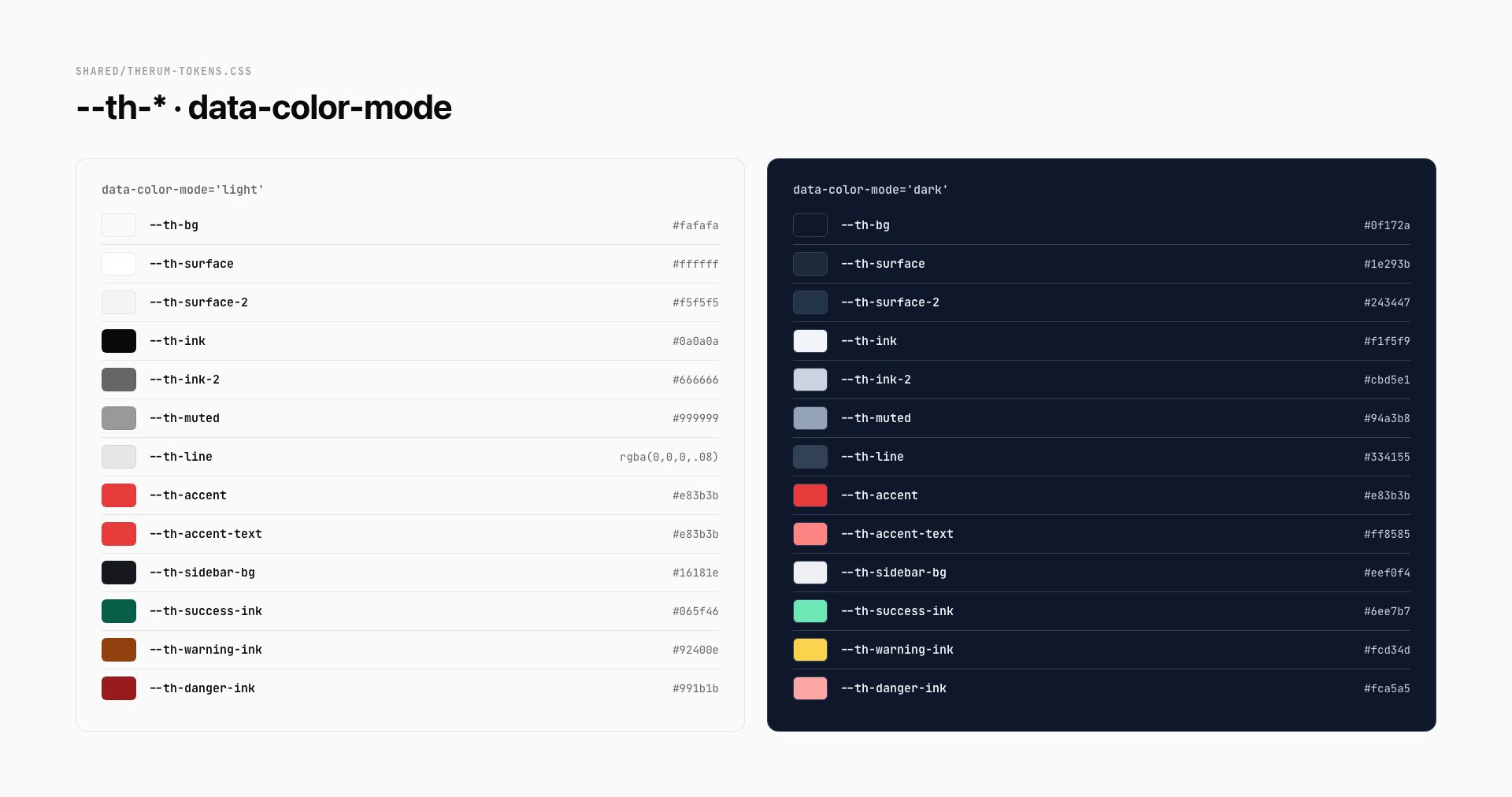 The --th-* tokens from shared/therum-tokens.css in light and dark colour mode