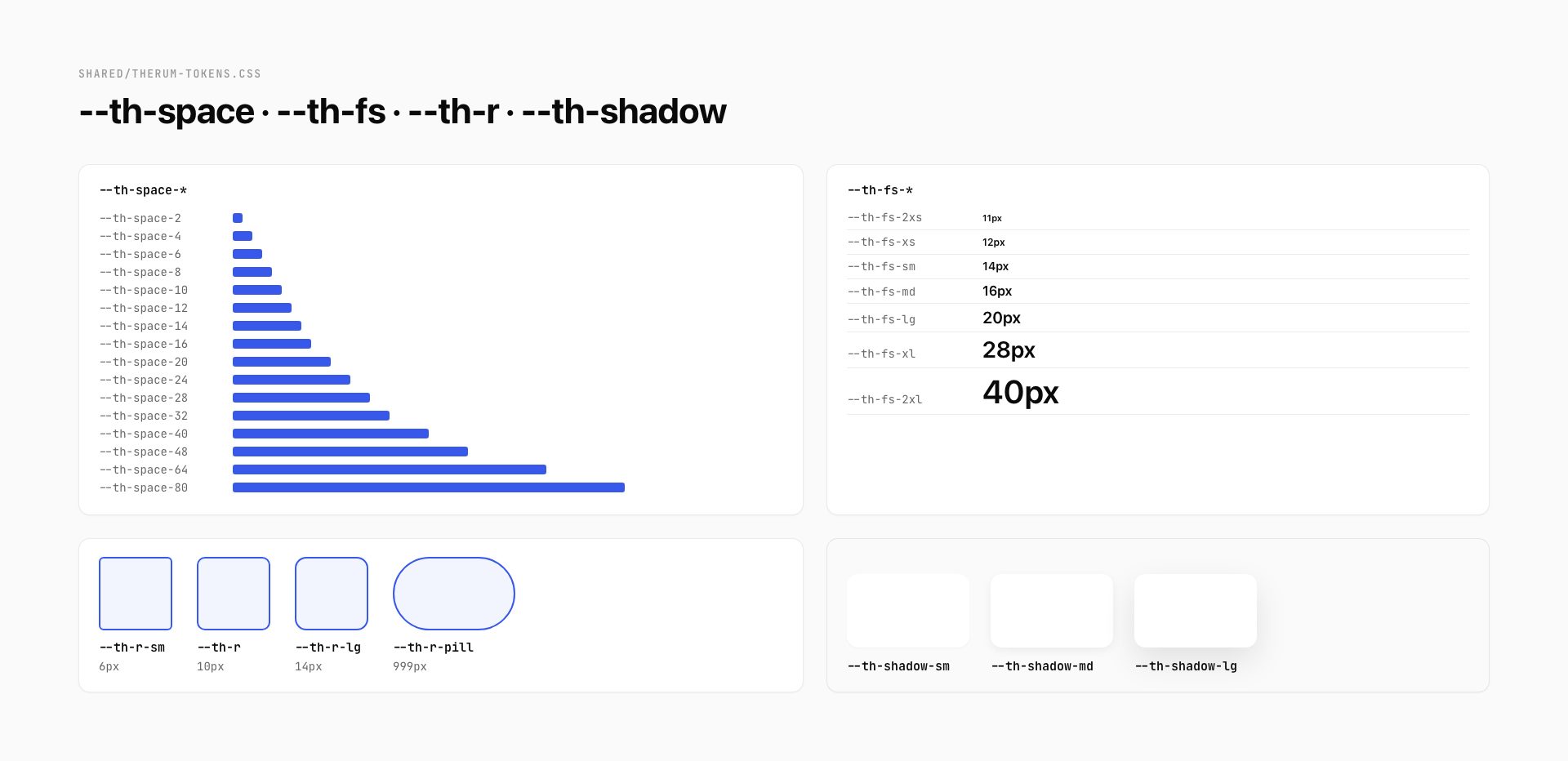 Spacing, type, radius and shadow scales from shared/therum-tokens.css
