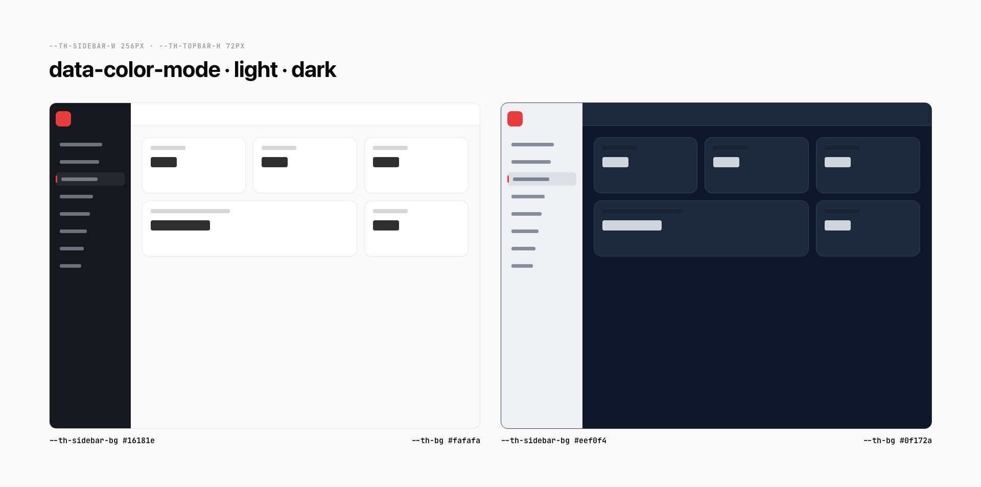 The shell in light and dark: sidebar 256px, topbar 72px, the rail inverts