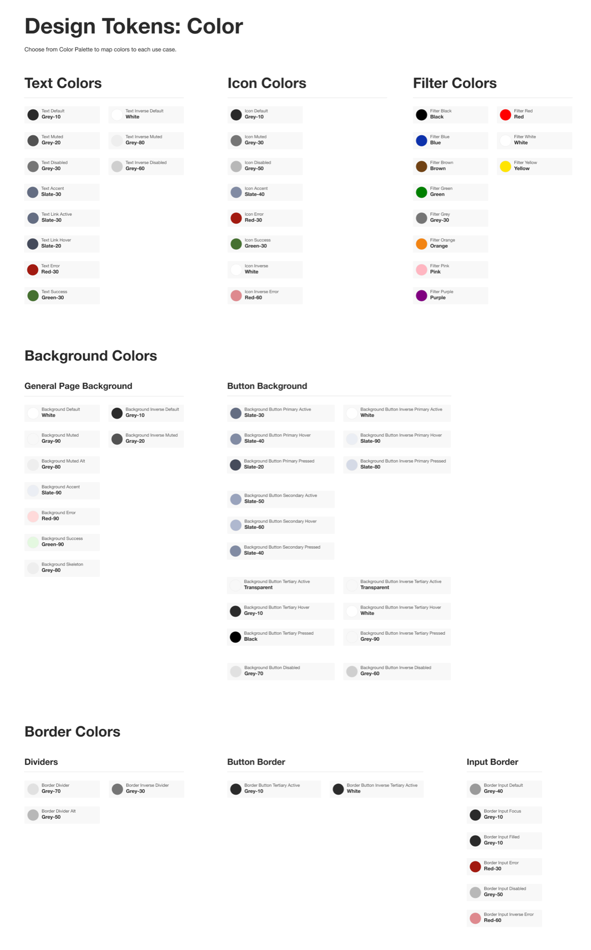 Design tokens, color: text, icon and filter colors, background colors and border colors