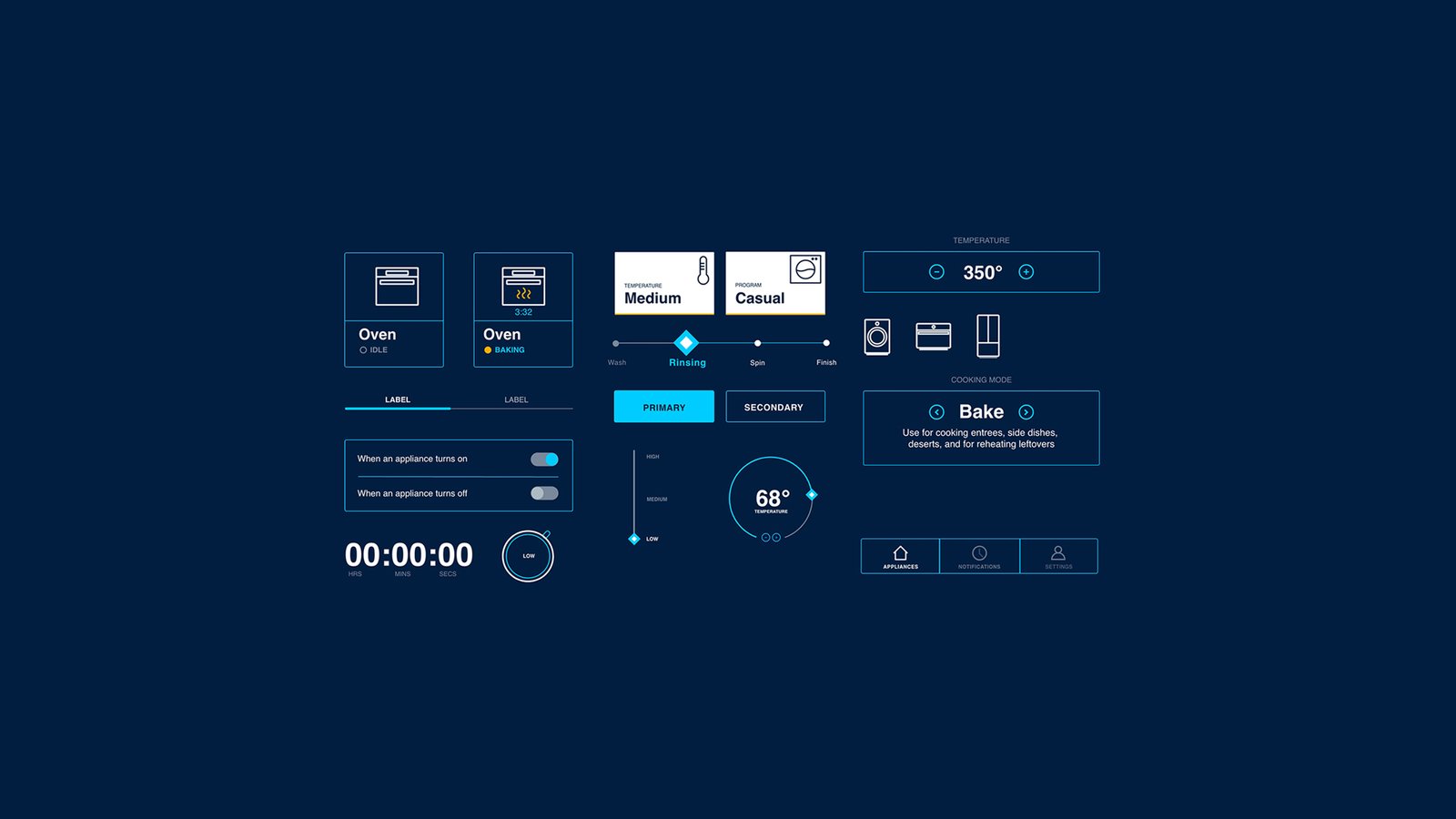 Electrolux smart home design system, component sheet