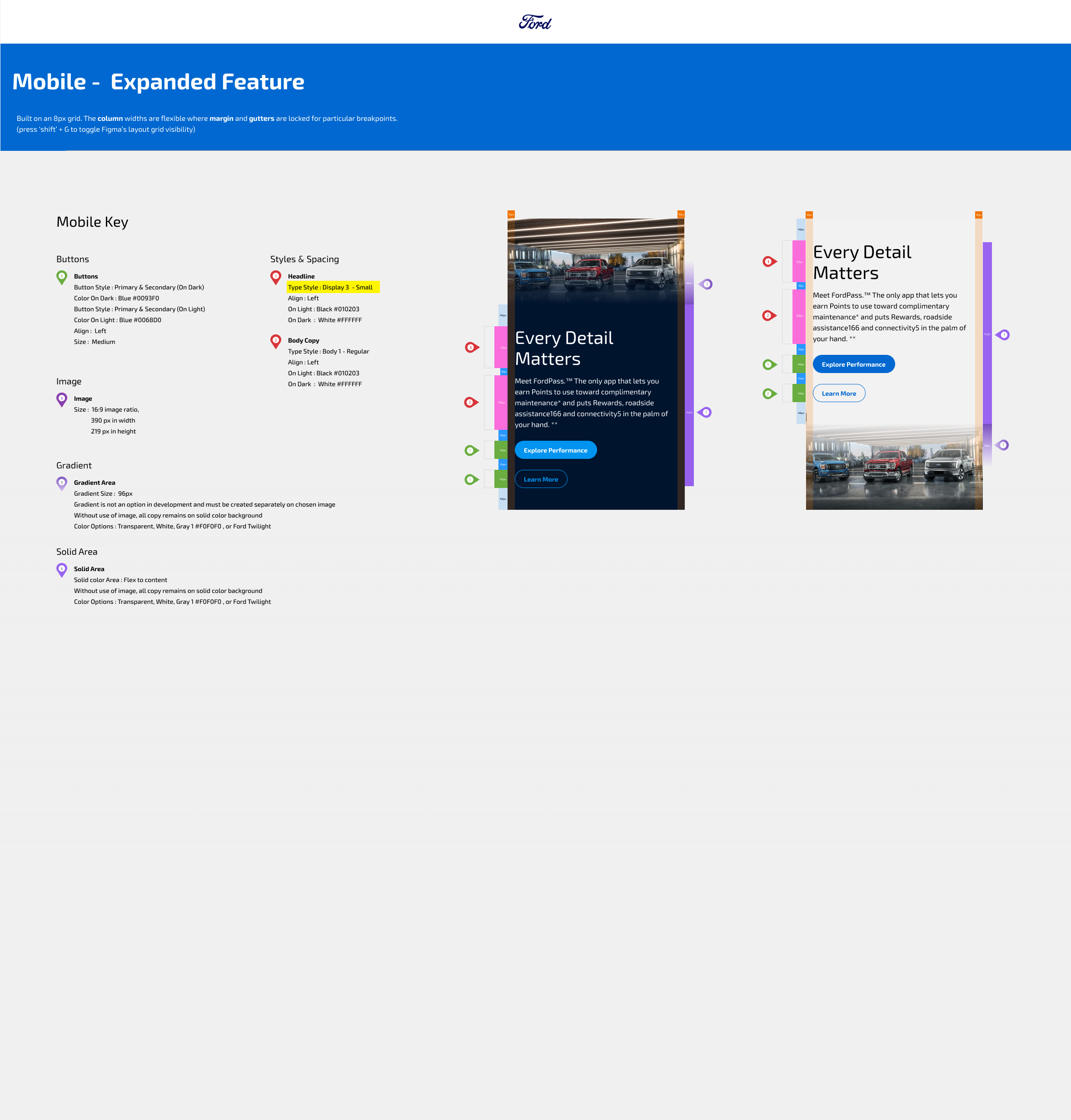 Expanded Feature, mobile spec