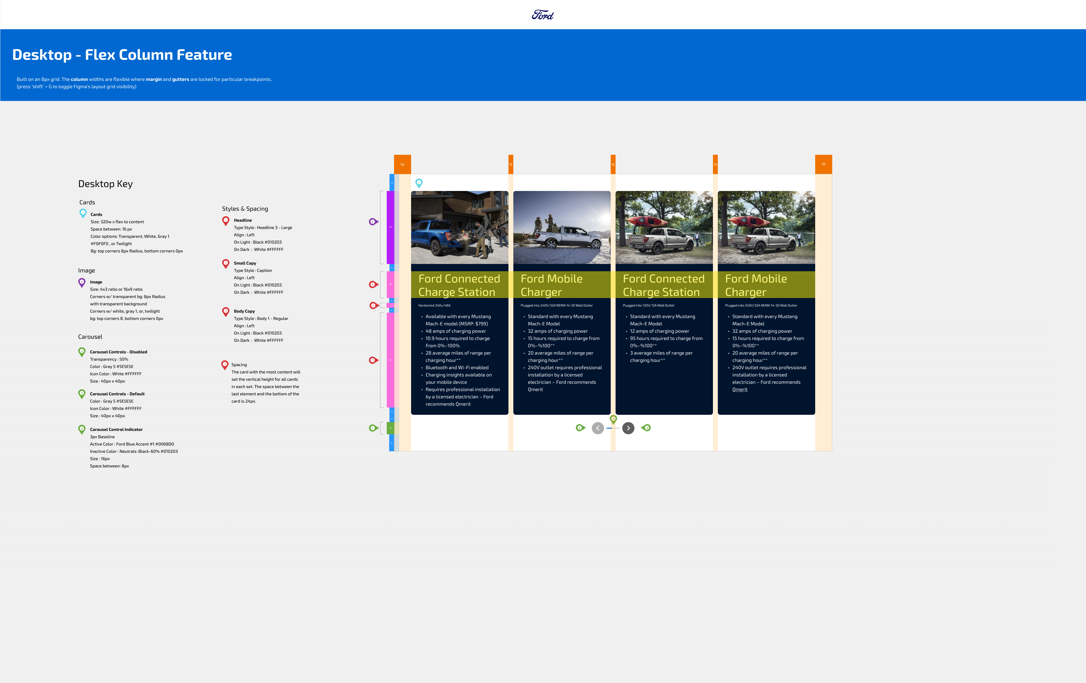 Flex Column Feature, desktop spec