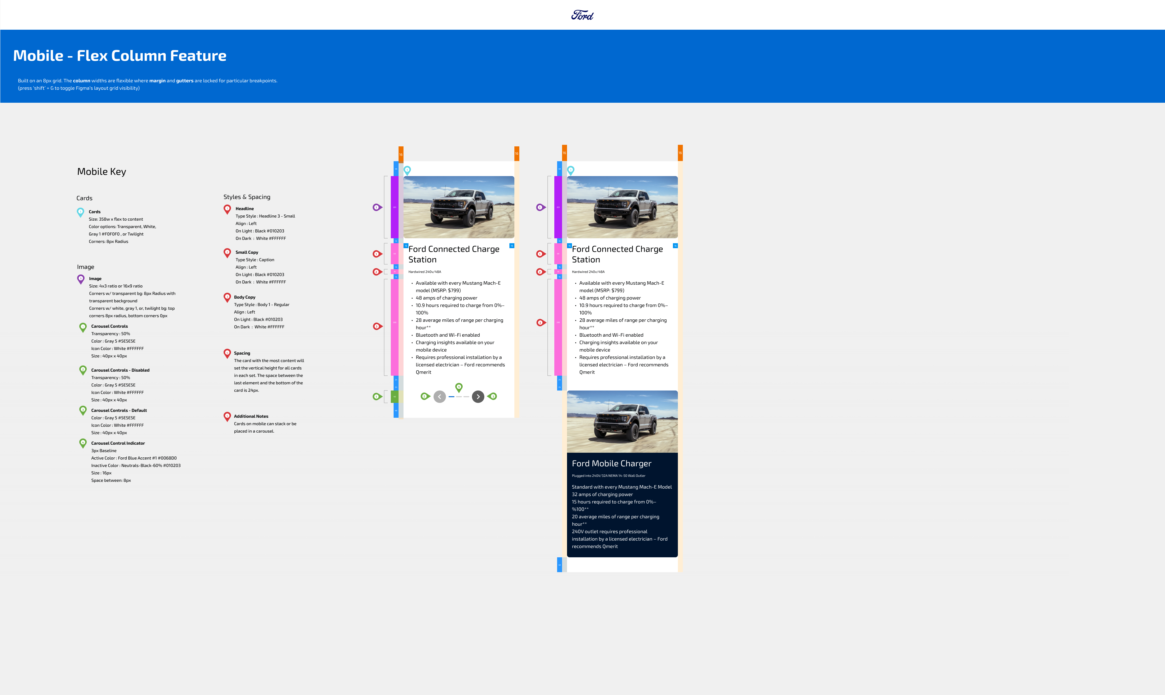Flex Column Feature, mobile spec