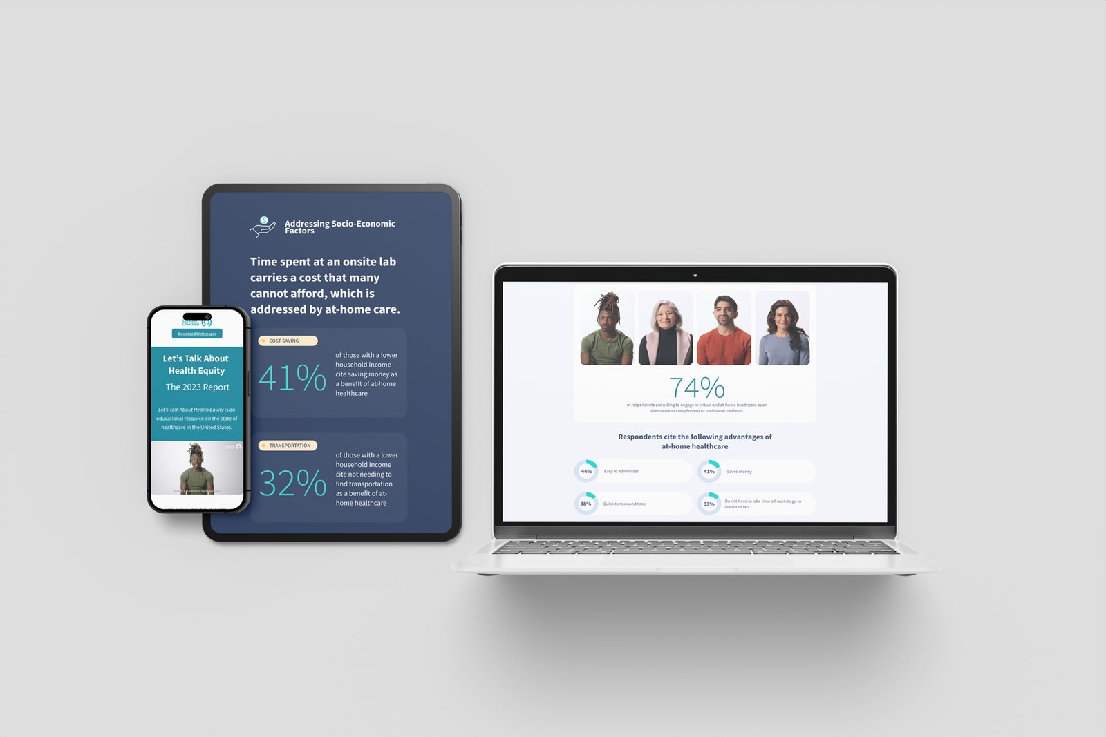 LetsGetChecked, Health Equity report across phone, tablet, laptop