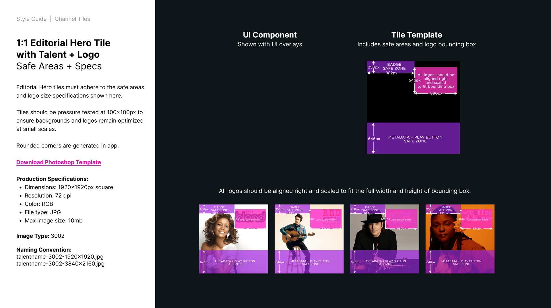 Style guide, channel tiles, page 19
