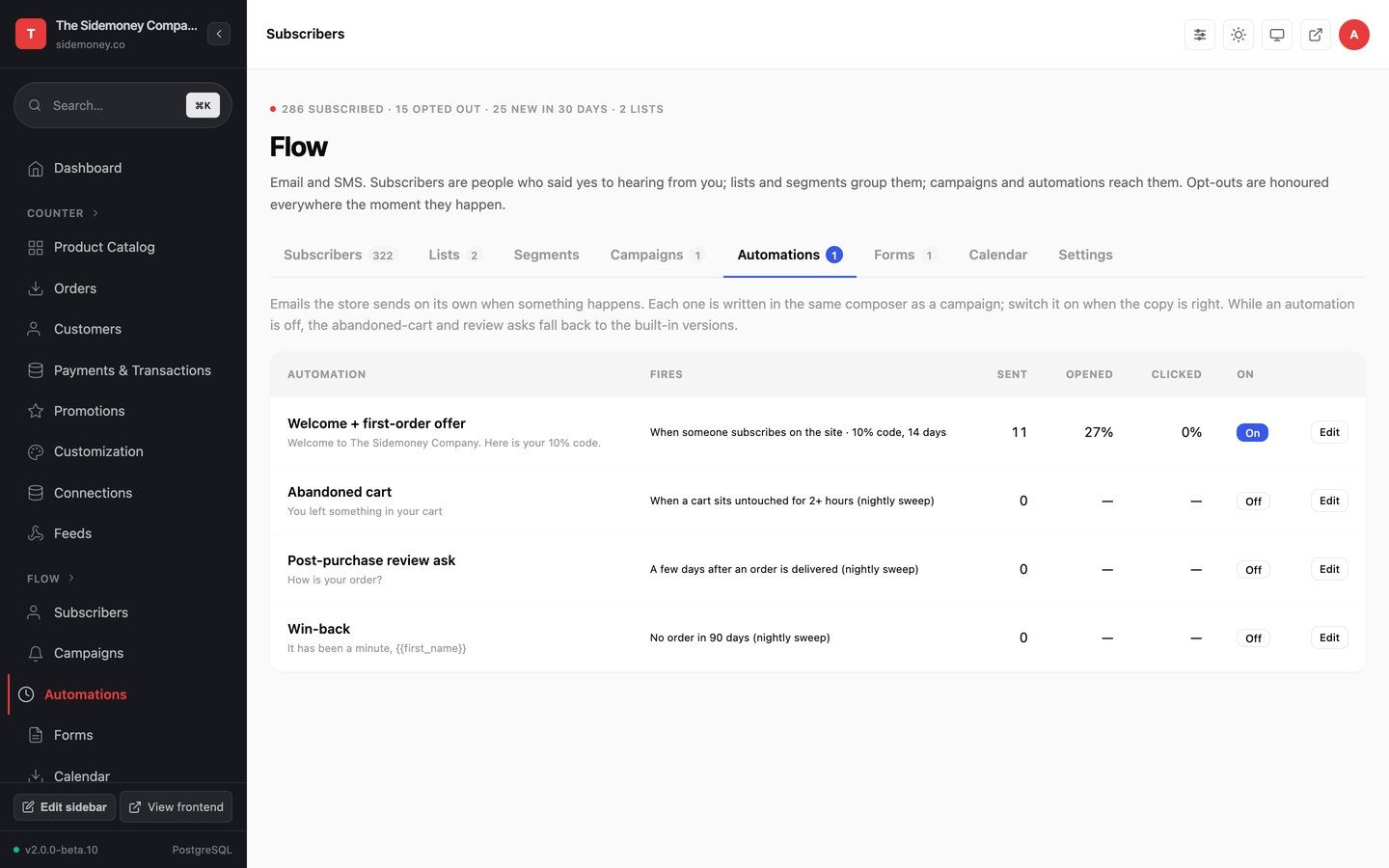 Flow automations screen: welcome and first-order offer, abandoned cart, post-purchase review ask and win-back, each with its trigger