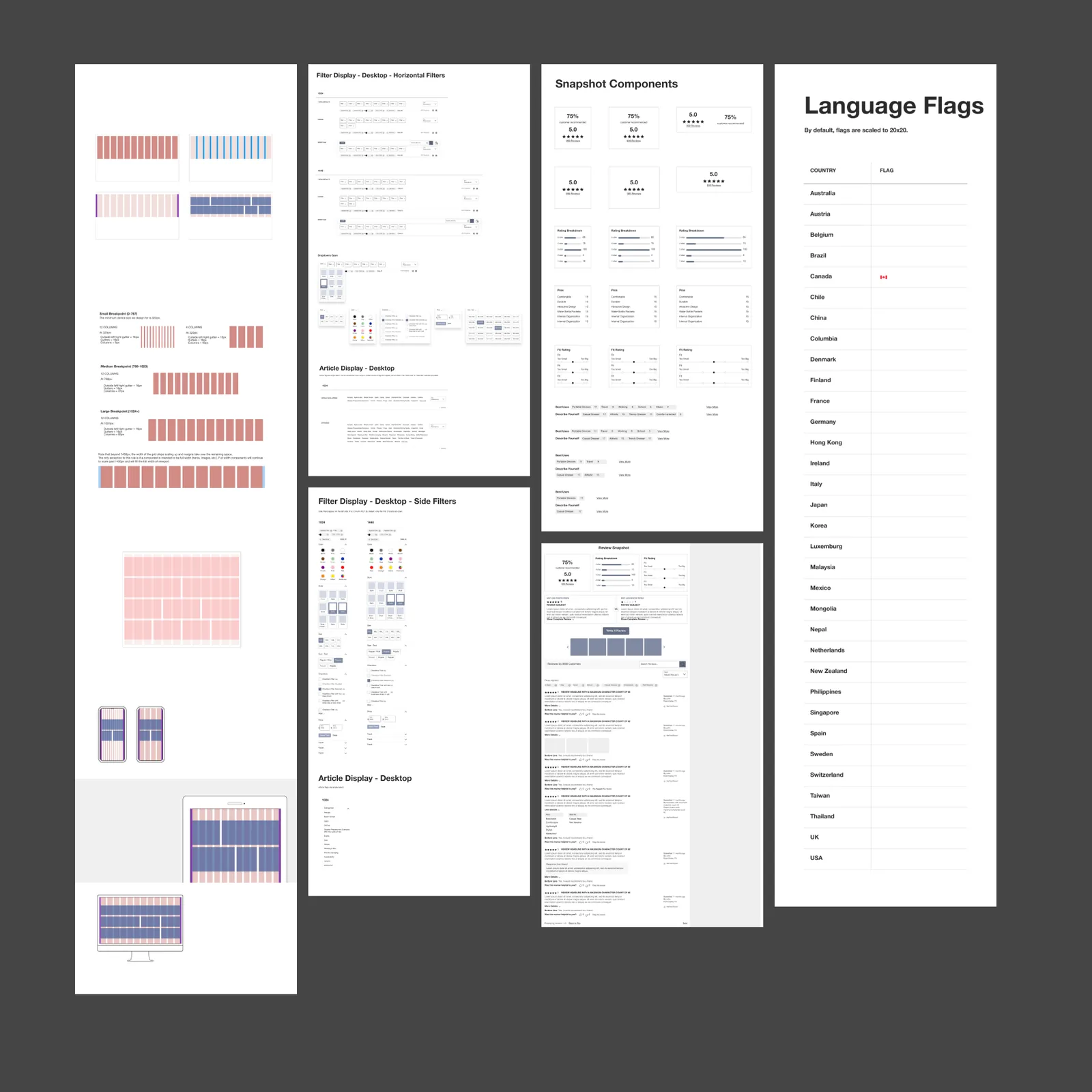 Canvas design system, component sheet 5