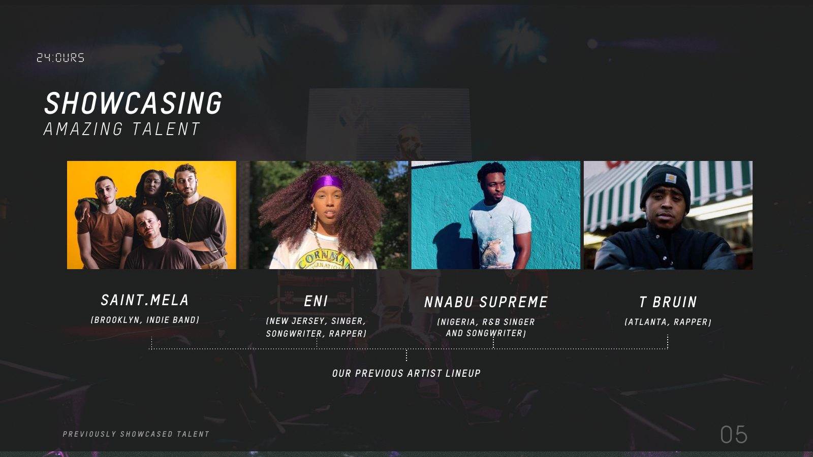 The Loft Sessions deck, 6 of 9