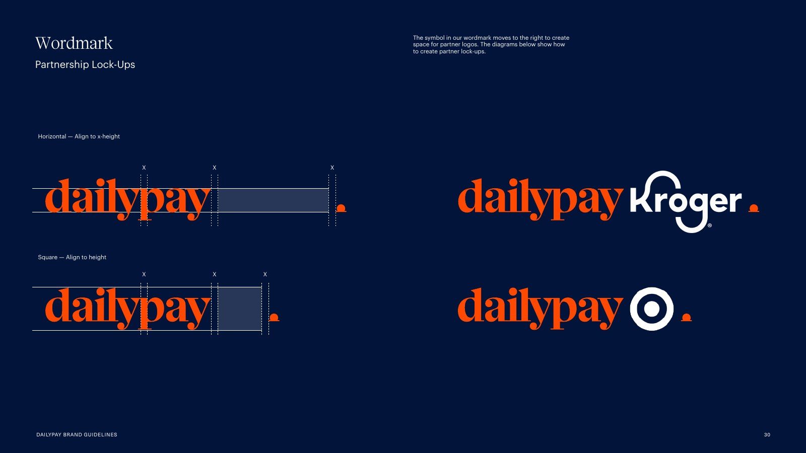 Brand Guidelines page Wordmark, partnership lock-ups
