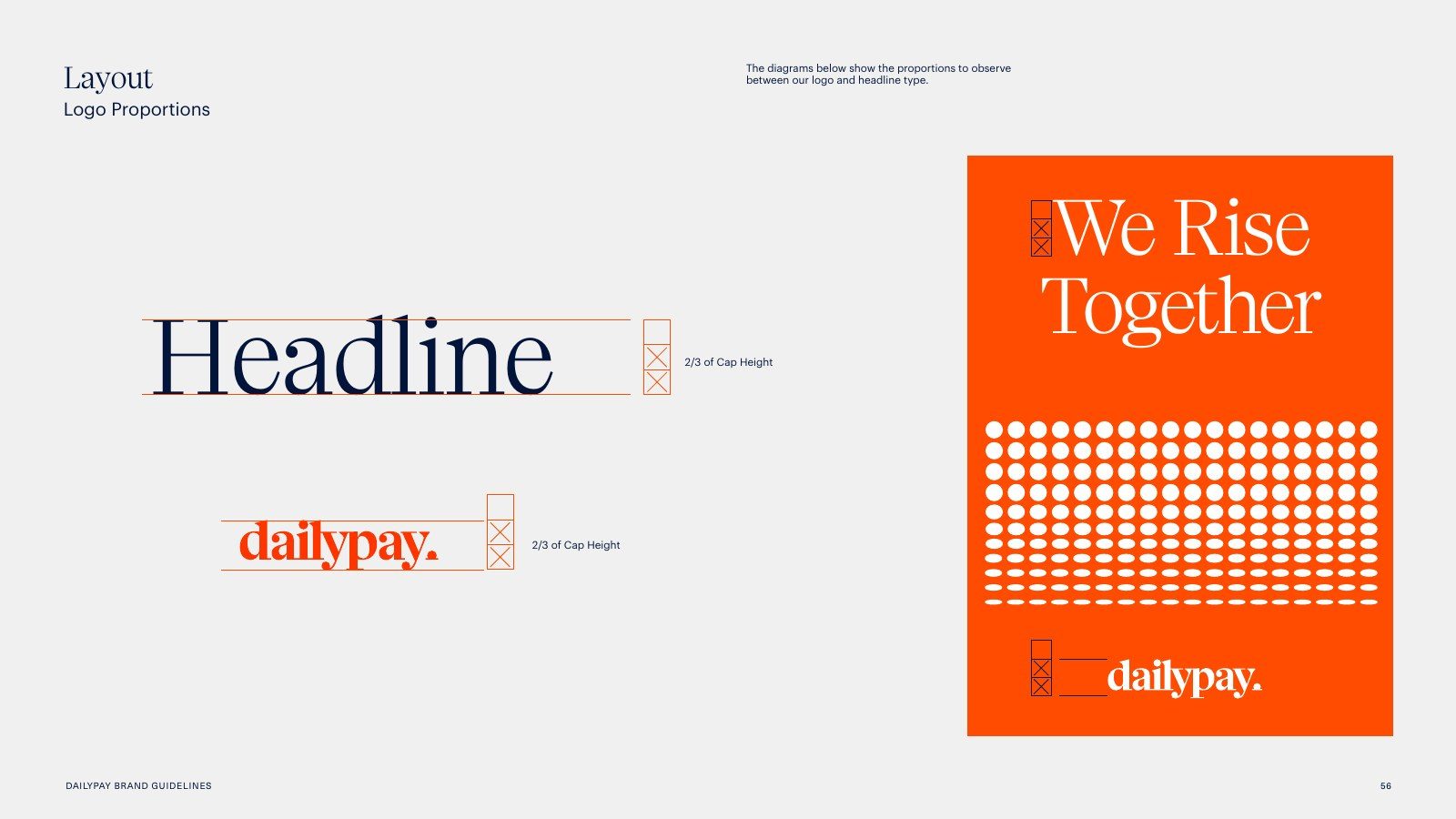 Brand Guidelines page Layout: the grid