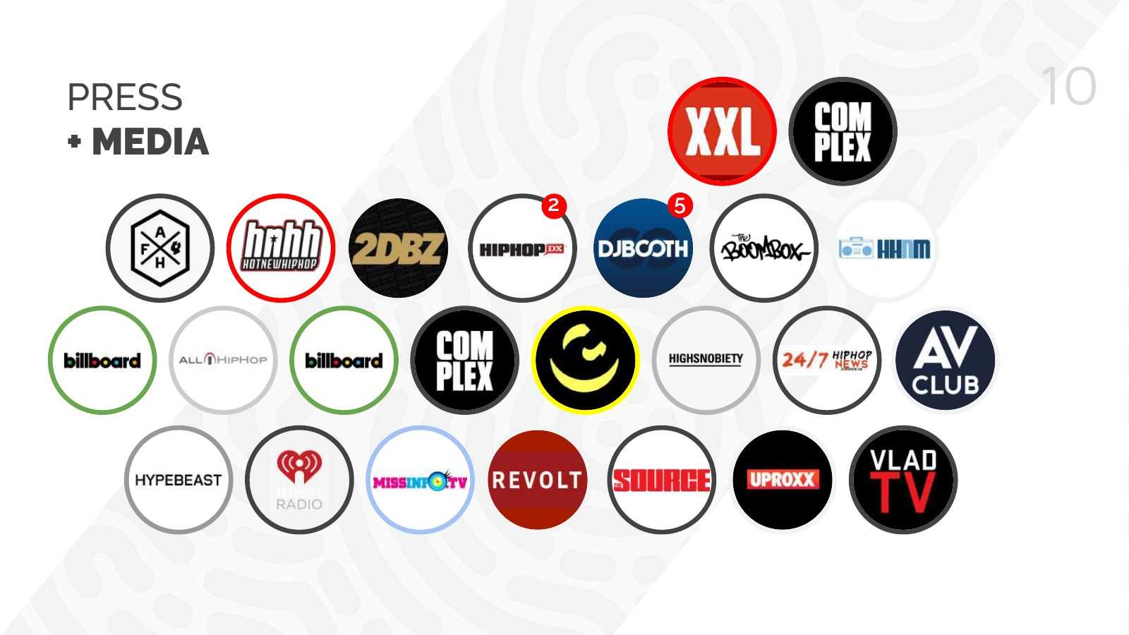 Media kit, 10 of 11