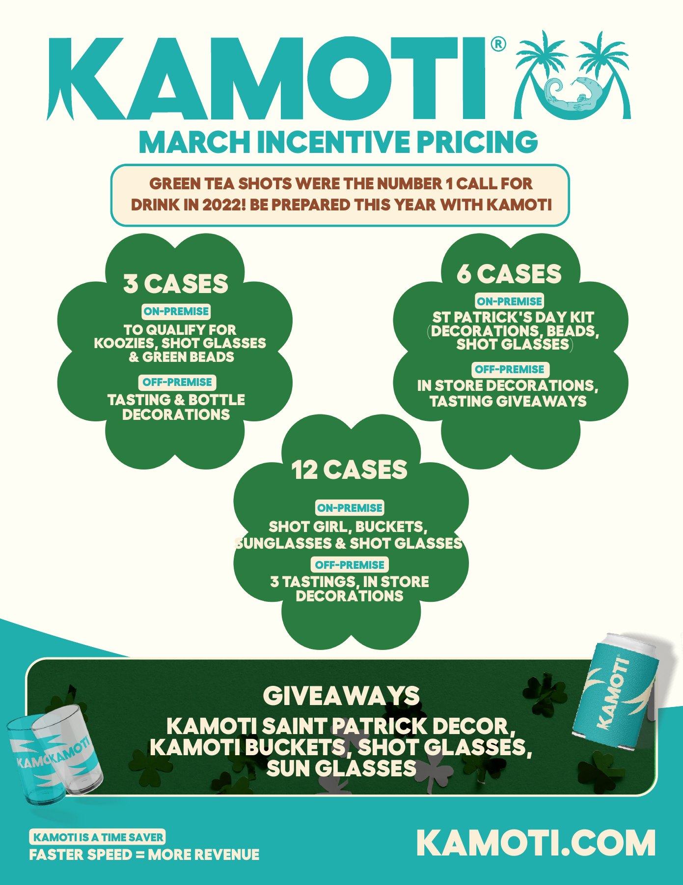 St. Patrick’s Day, incentives sell sheet, page 2