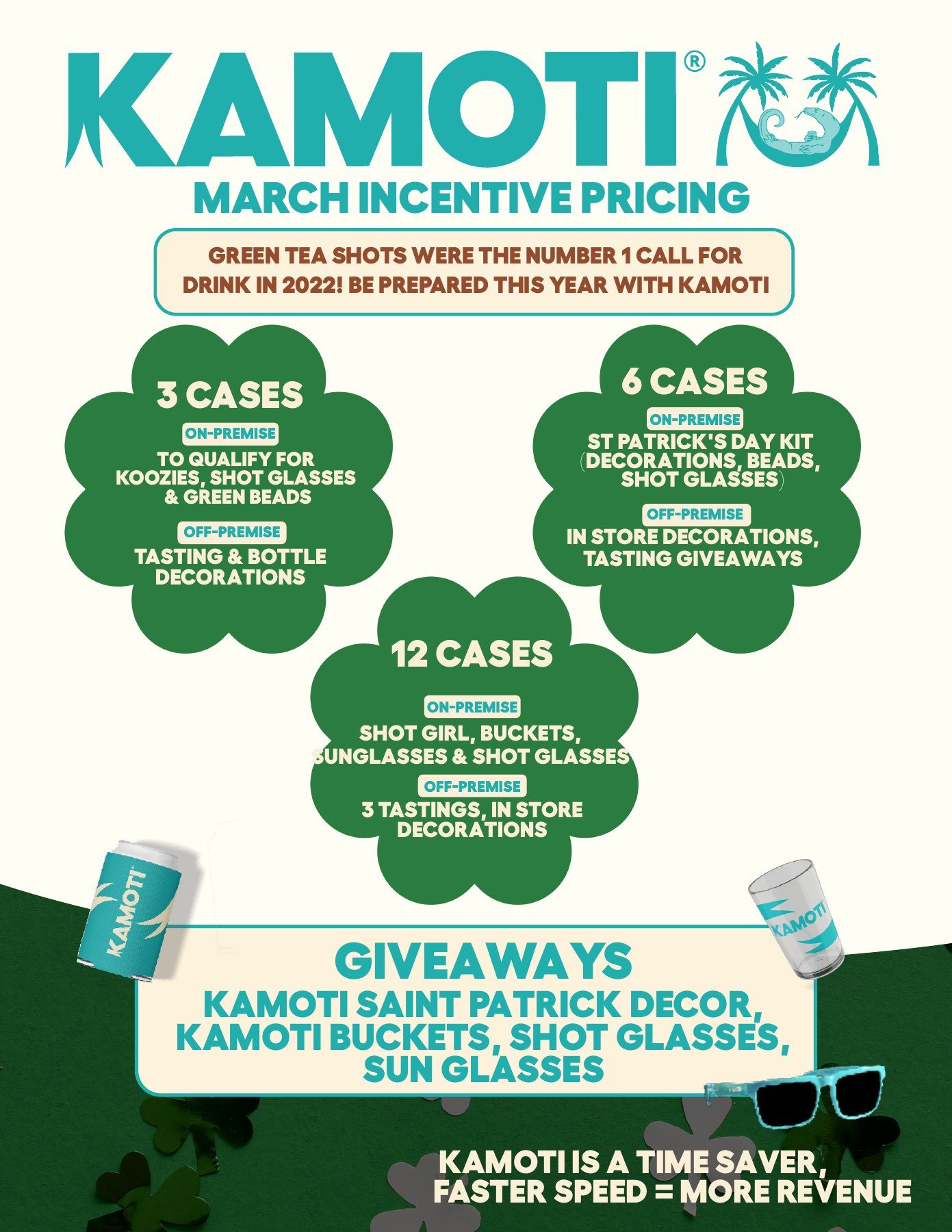 St. Patrick’s Day, incentives sell sheet, page 3