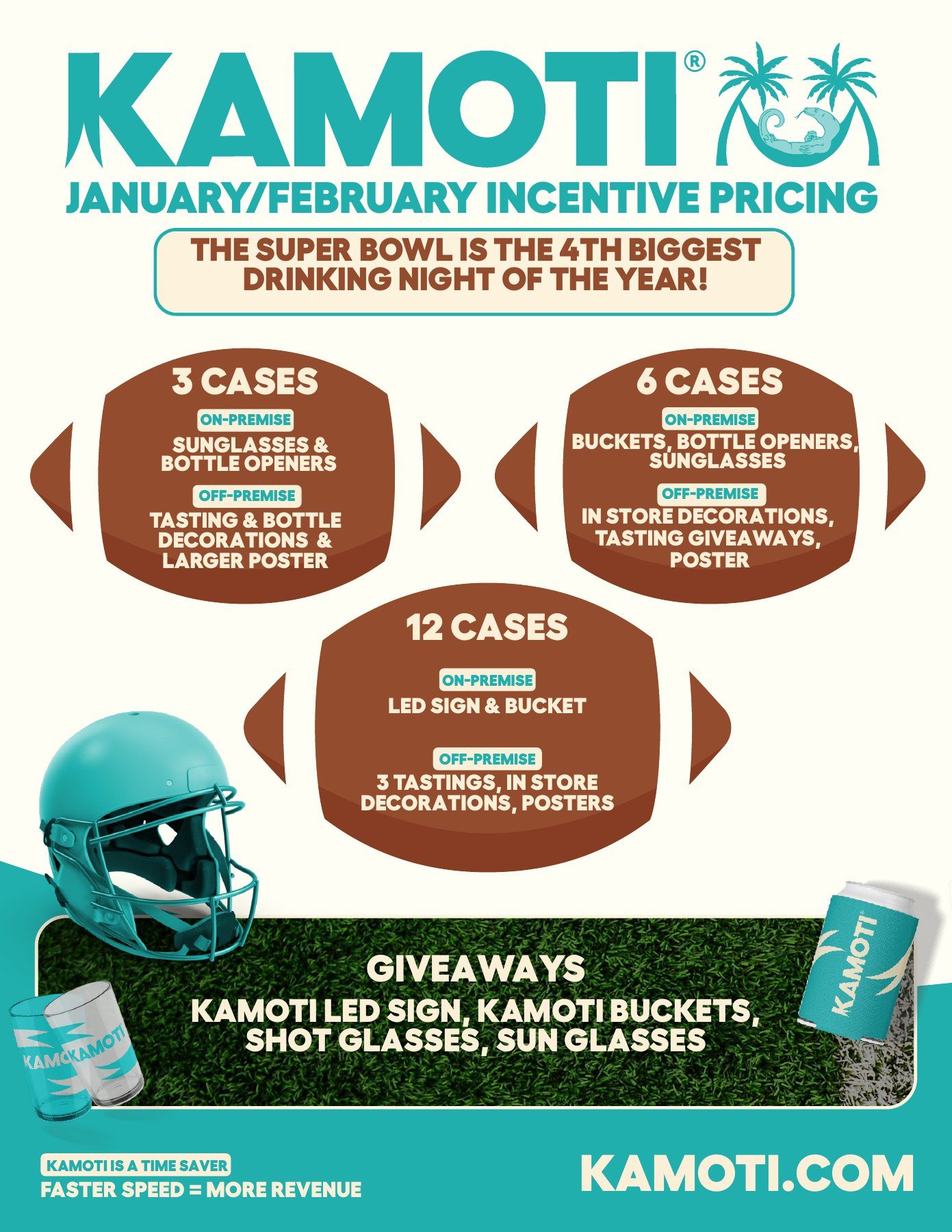 Super Bowl, incentives sell sheet, page 2