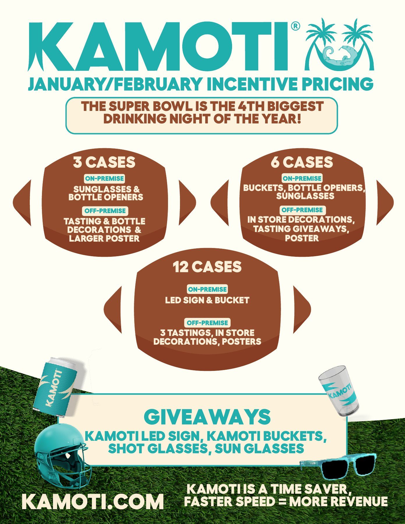 Super Bowl, incentives sell sheet, page 3