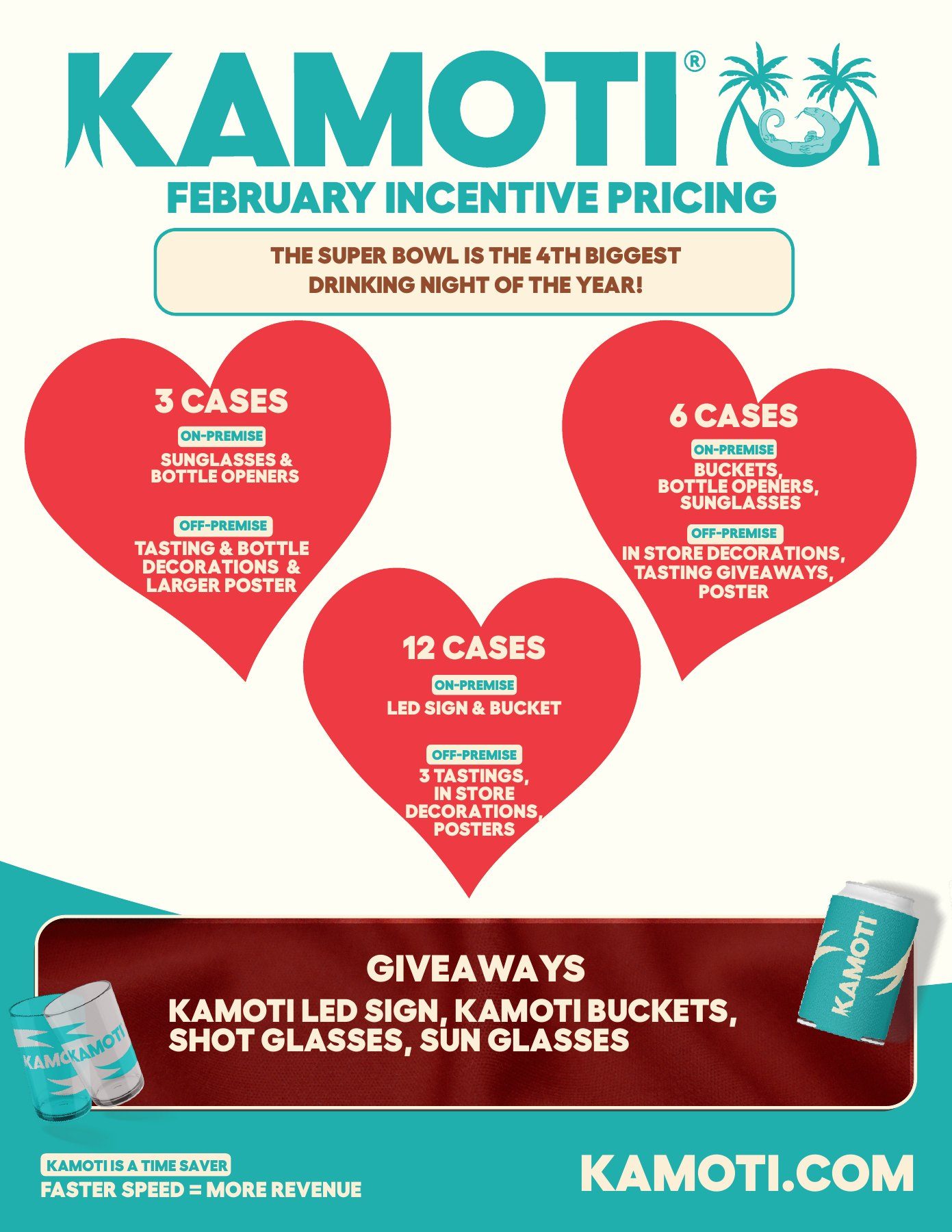 Valentine’s Day, incentives sell sheet, page 2