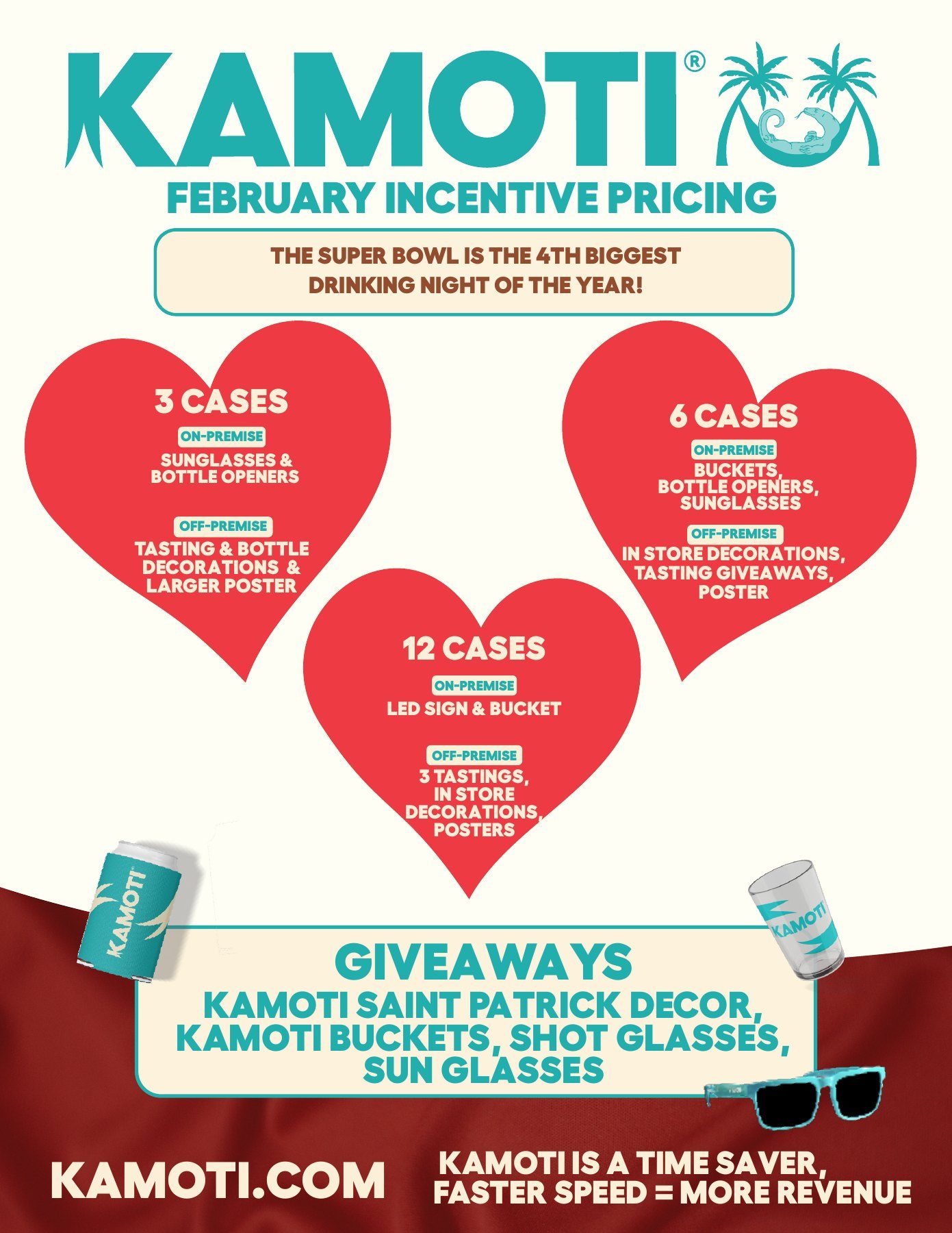 Valentine’s Day, incentives sell sheet, page 3