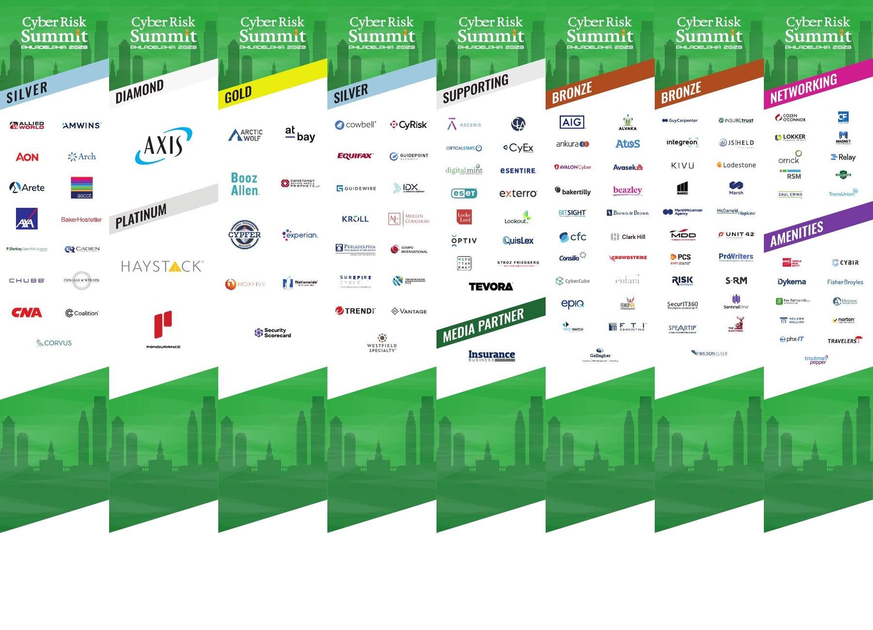 The eight Millennium sponsor columns: Diamond, Platinum, Gold, Silver, Bronze, Supporting, Media Partner, Networking and Amenities