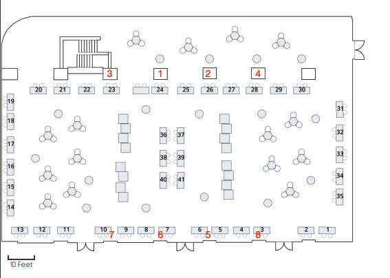 The Millennium sponsor column placement plan for the Philadelphia ballroom, 2022