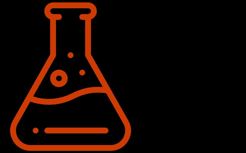 A/B testing