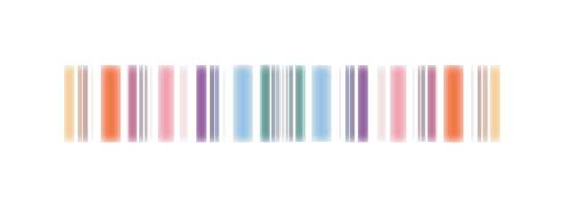 The colour bars on their own