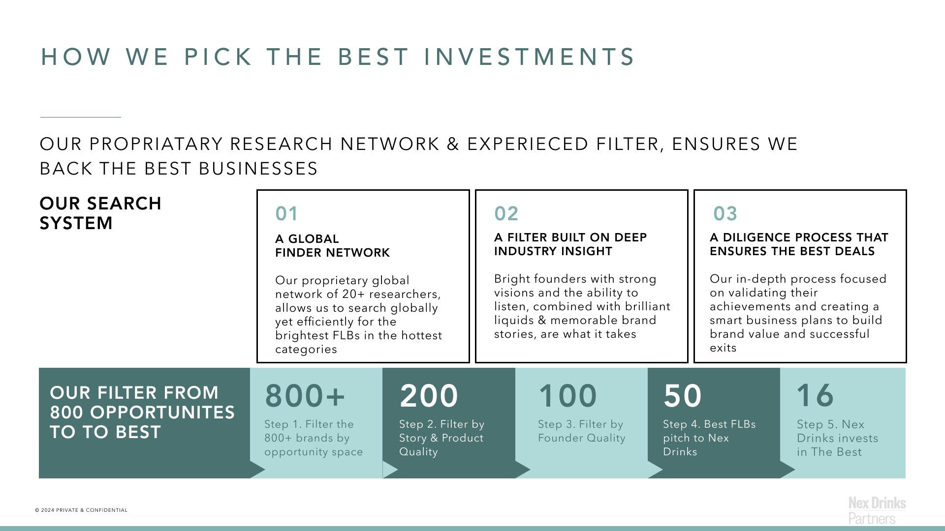 How we pick the best investments