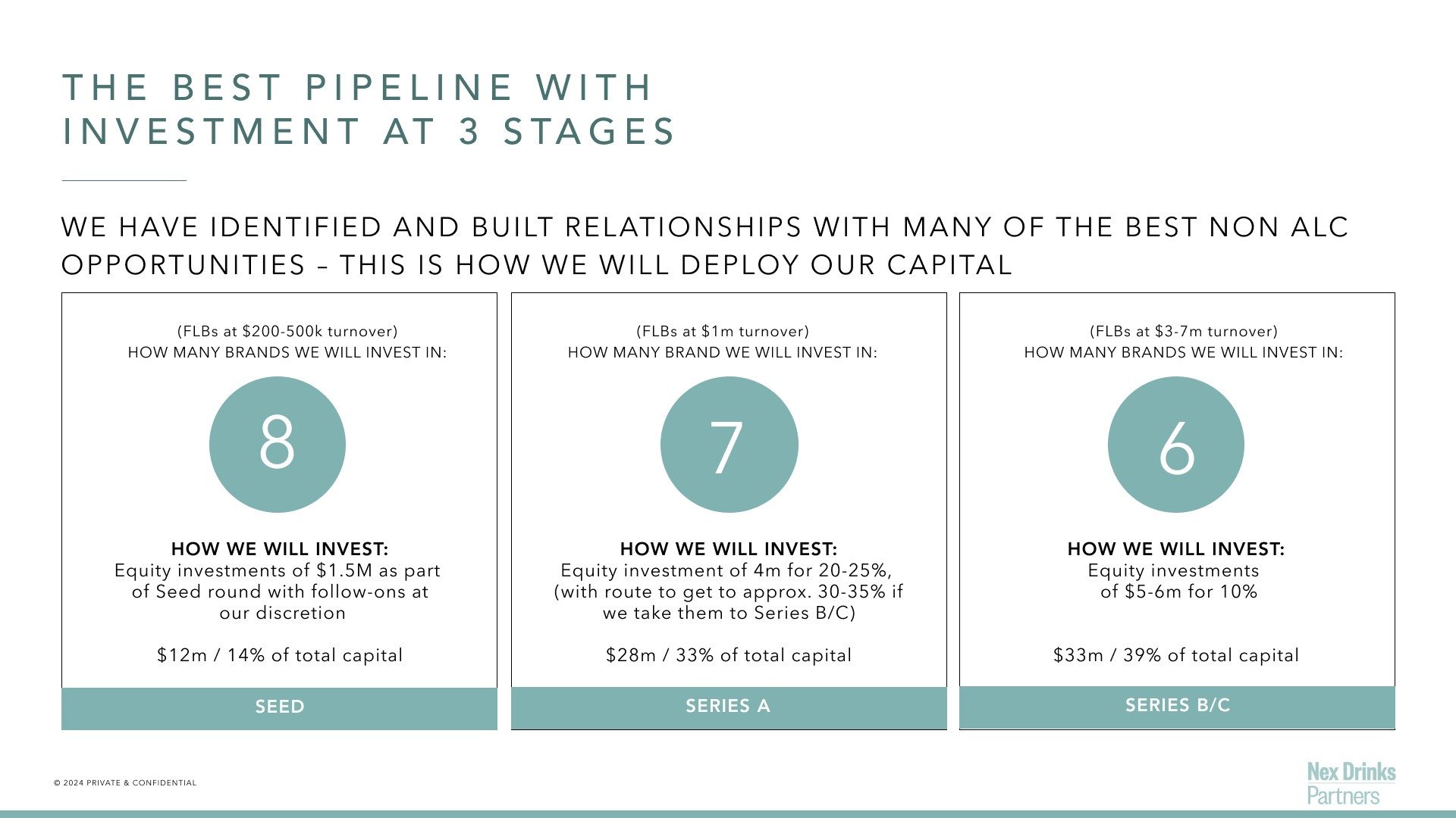 The best pipeline