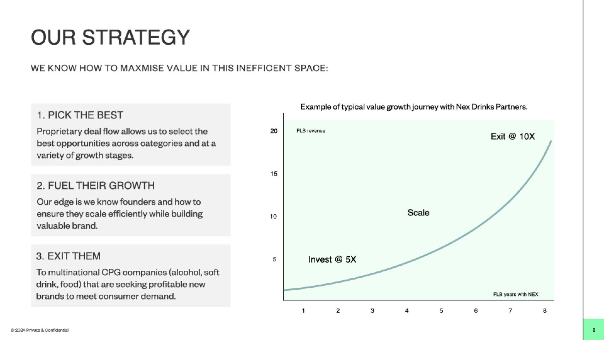 Our strategy