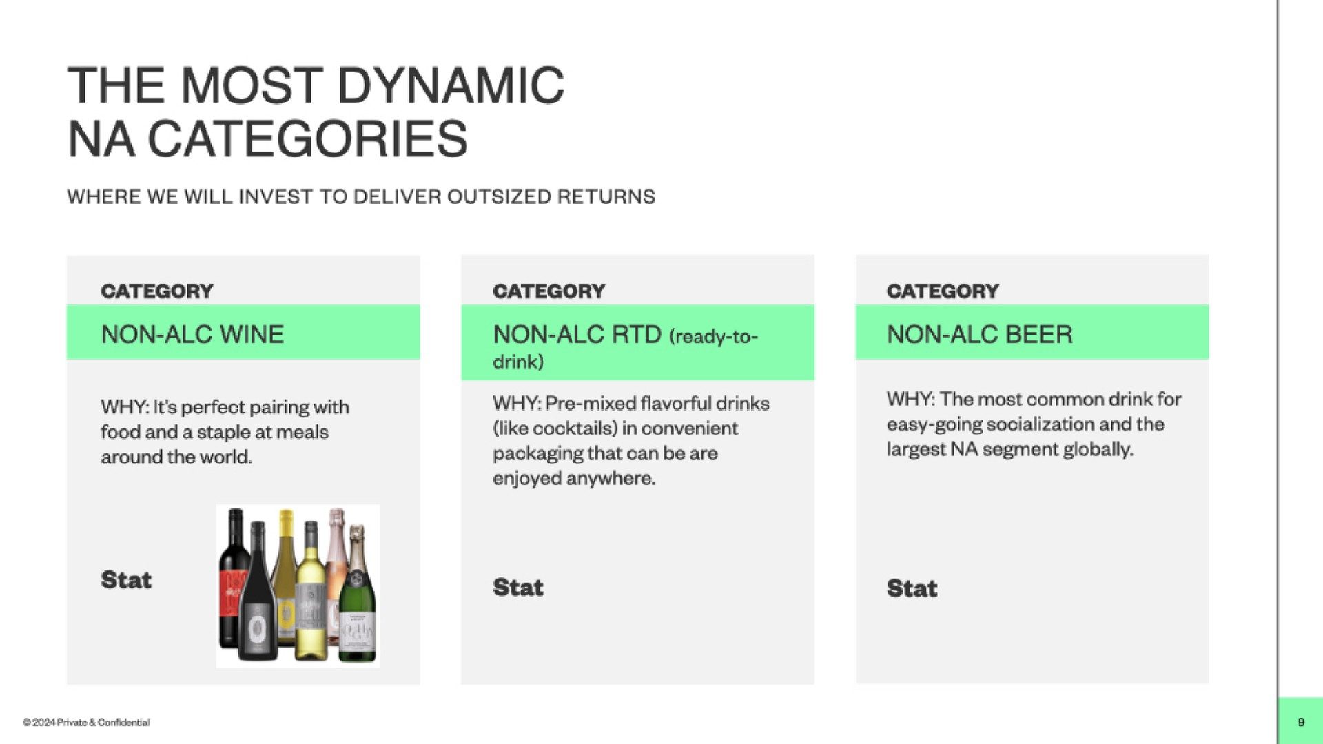 The most dynamic NA categories