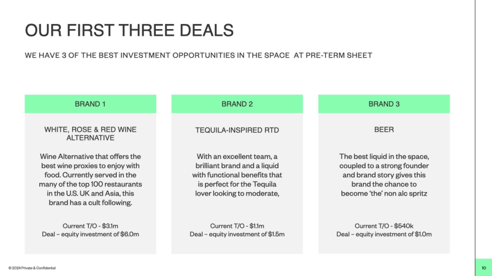 Our first three deals