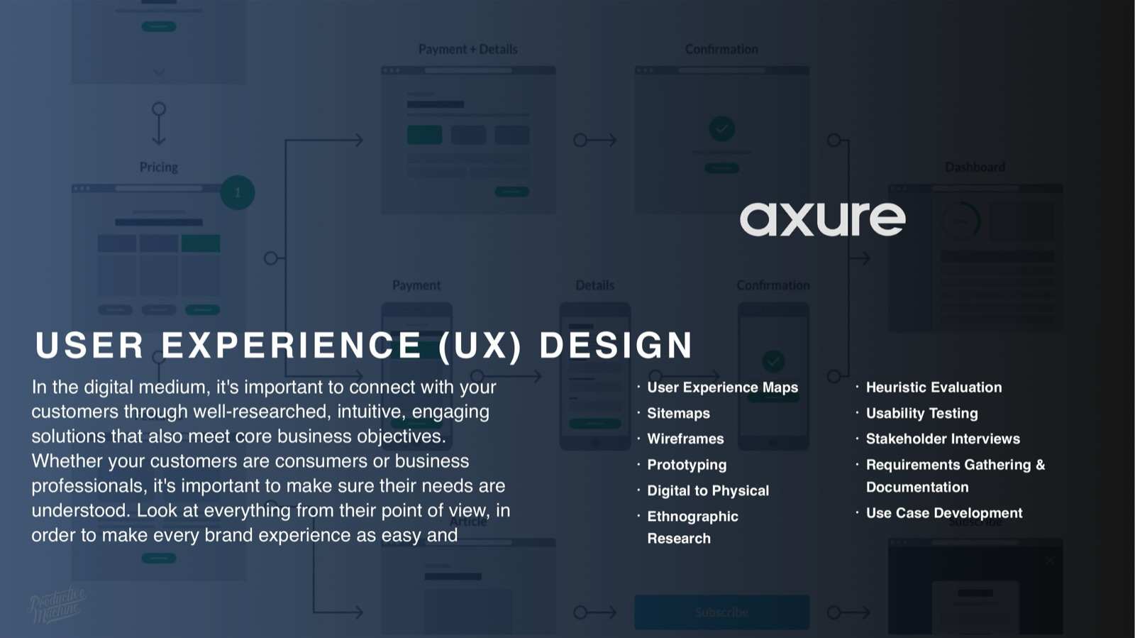 Productive Machine agency overview, slide 13 of 38: User experience (UX) design