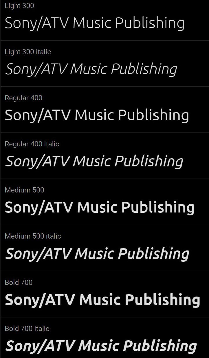 The system for Sony/ATV Music Publishing