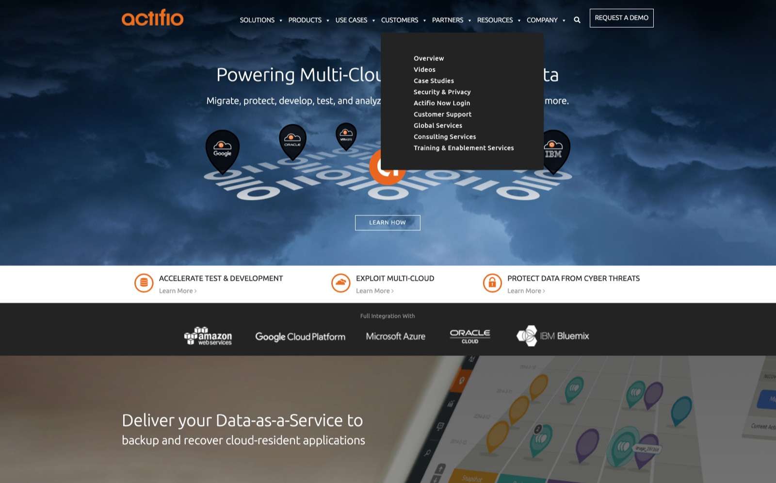 Homepage navigation, Customers menu open