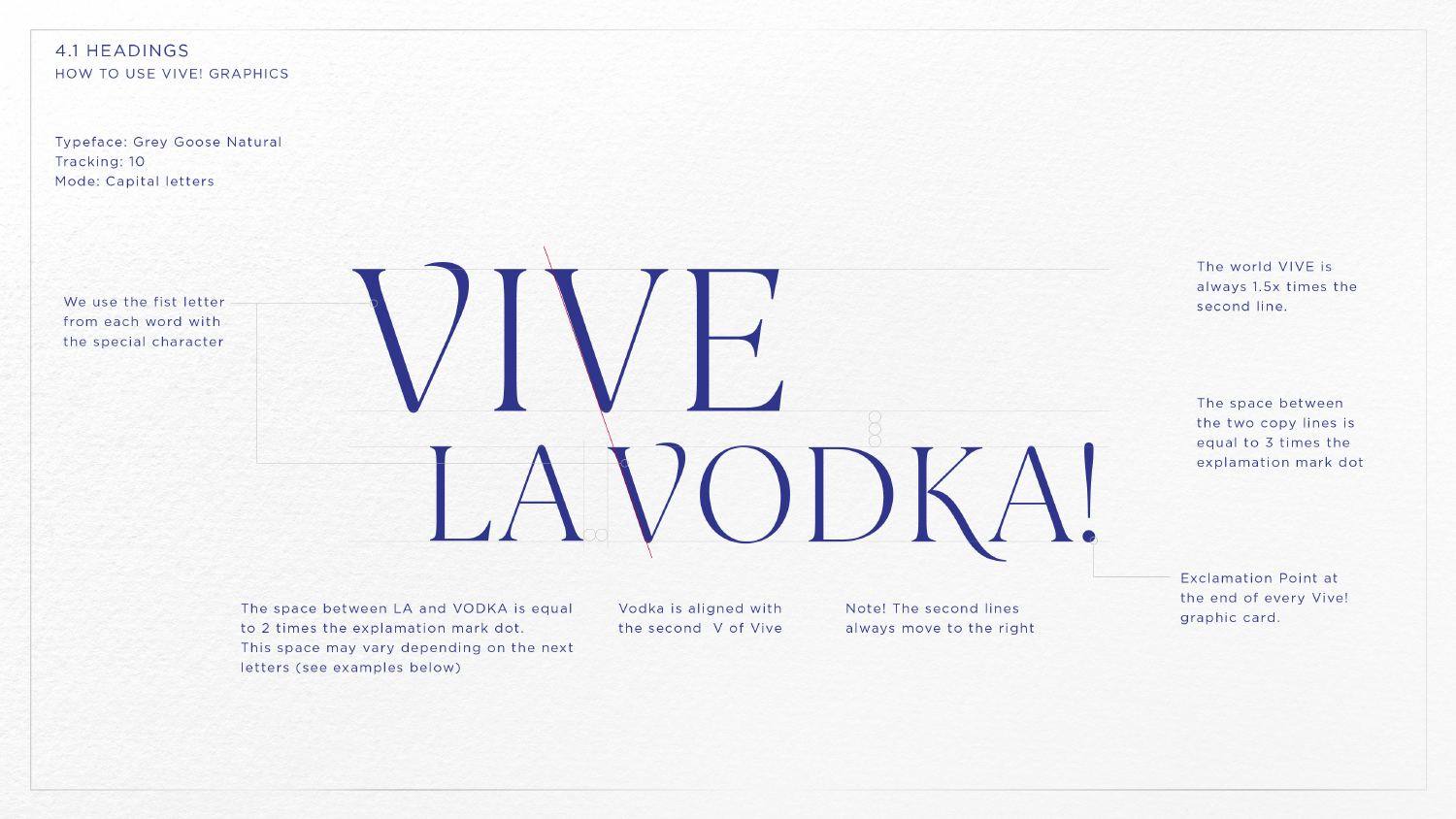 Headline use, Vive la vodka