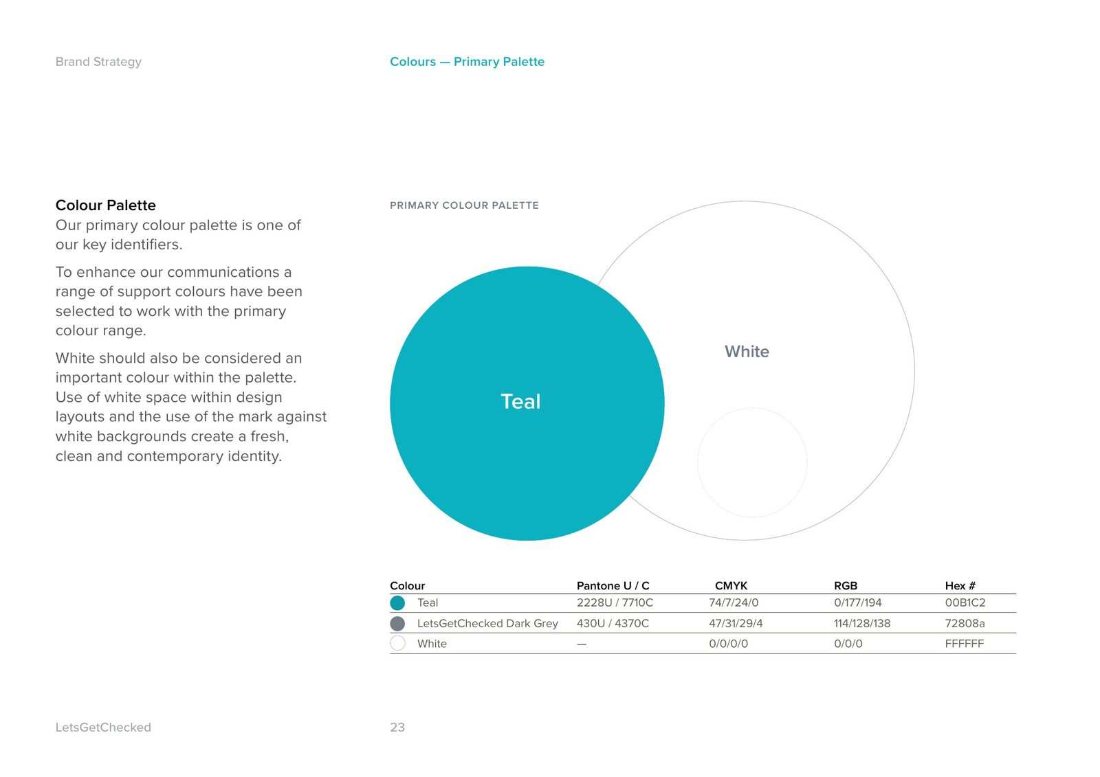 Brand Guidelines page Colours, Primary Palette: teal and white