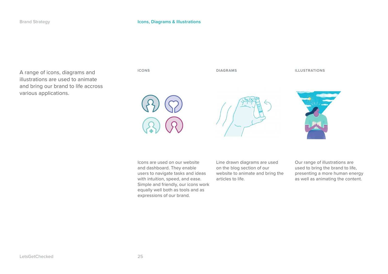 Brand Guidelines page Icons, Diagrams and Illustrations