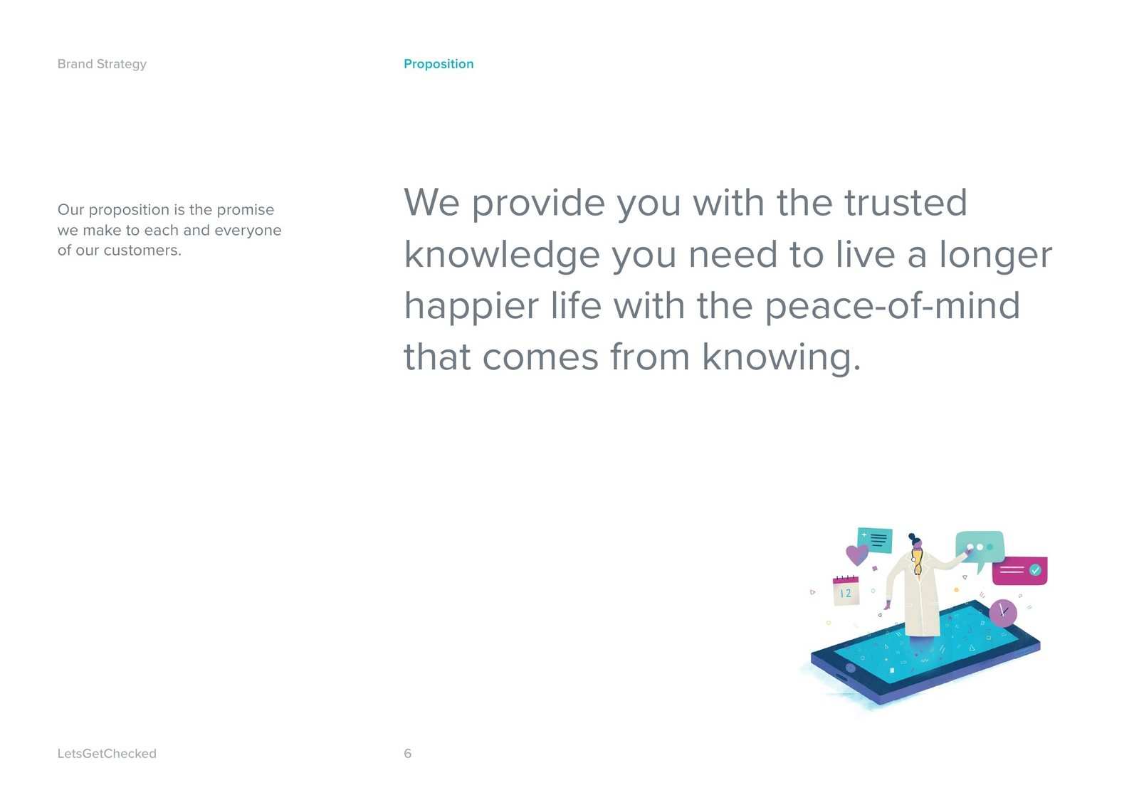 LetsGetChecked Brand Guidelines page Proposition: We provide you with the trusted knowledge you need to live a longer happier life with the peace-of-mind that comes from knowing