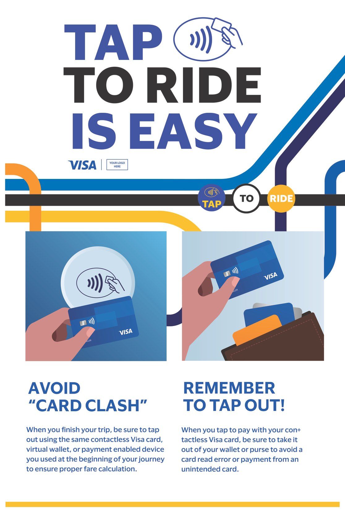 Visa poster, the redone card: Tap to ride is easy, on route lines with the Tap, To, Ride stops and the card clash illustrations